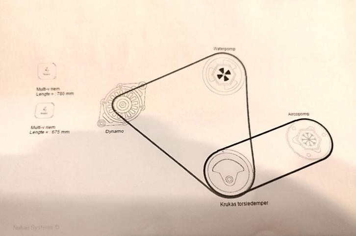 GATES Micro-V 4PK780 Multiriem, Auto-onderdelen, Motor en Toebehoren, BMW, Daihatsu, Fiat, Honda, Mazda, Hyundai, Kia, Lancia