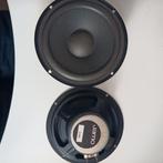 Setje Jamo Woofers, Audio, Tv en Foto, Luidsprekers, Gebruikt, Overige typen, Ophalen of Verzenden, 60 tot 120 watt