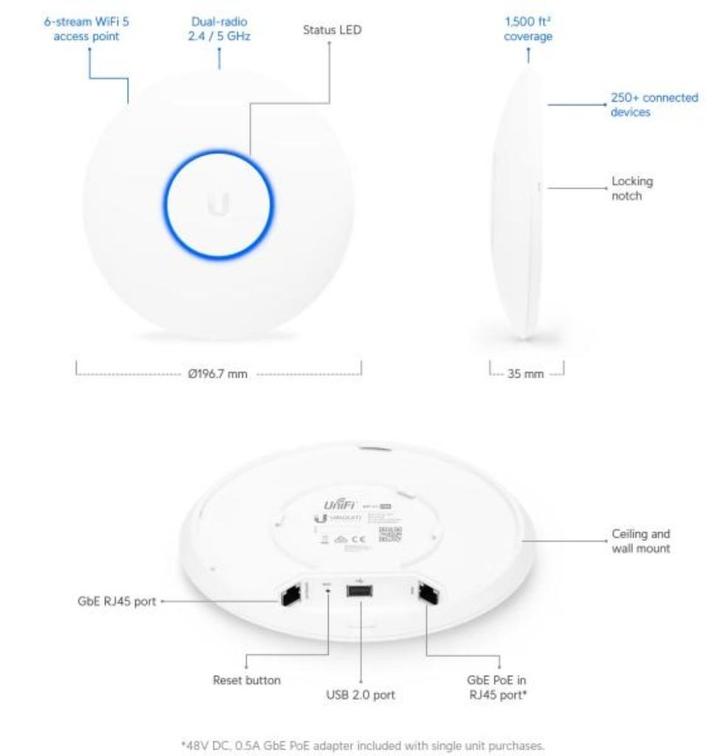 Ubiquiti UniFi AC Pro NIEUW, Computers en Software, Accesspoints, Nieuw, Ophalen of Verzenden