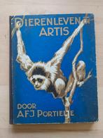 Plaatjes album van Verkade. Dierenleven in Artis, Ophalen of Verzenden, Gelezen