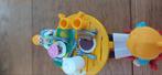 Mama en baby eten aan tafel. Playmobil, Ophalen of Verzenden, Zo goed als nieuw