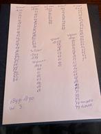 Munten album willem 3 1849 tot 1890, Postzegels en Munten, Munten | Nederland, Ophalen of Verzenden, Koning Willem III, Zilver