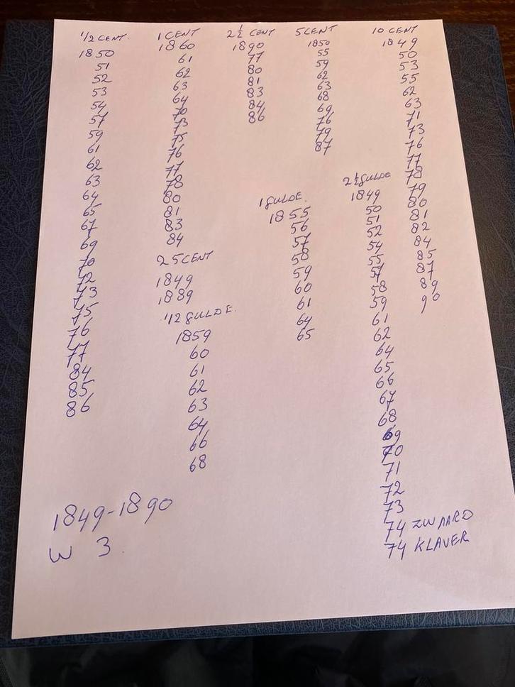 Munten album willem 3 1849 tot 1890, Postzegels en Munten, Munten | Nederland, Koning Willem III, Zilver, Ophalen of Verzenden