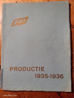 FOX Productie Catalogus 1935-1936  oa Shirley Temple., Verzamelen, Ophalen of Verzenden, Gebruikt, Overige typen