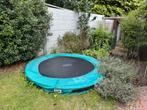 Salta trampoline, Ophalen, Gebruikt