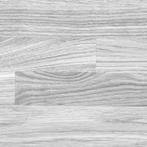 Gezocht gratis laminaatvloer (liefst lichte kleur), 50 tot 150 cm, Ophalen of Verzenden, 10 m² of meer, 10 tot 30 cm