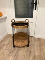 Opberg trolley, Ophalen, Gebruikt