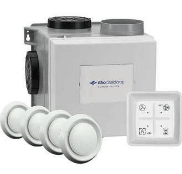 Nieuw in doos Itho Daalderop CVE-S ECO Pakket, Doe-het-zelf en Verbouw, Ventilatie en Afzuiging, Nieuw, Afzuiger, Ophalen of Verzenden