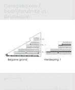 Geragebox te huur Molenvaart, Ophalen of Verzenden