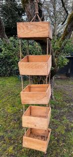 Opberger hangend, Ophalen, Gebruikt