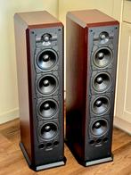 Mission 753 (vloerstaande luidsprekers), Ophalen, Front, Rear of Stereo speakers, Overige merken