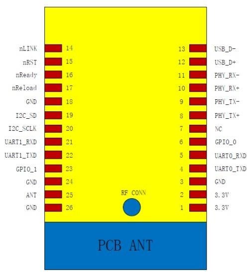 9 stuks HF-A21-SMT-1 UART - WIFI module, Ophalen of Verzenden, Nieuw