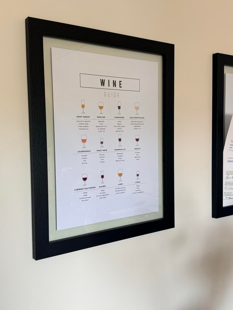 Set van 3 ingelijste gidsen: Wijn, Cocktails, Koffie, Ophalen, Minder dan 50 cm, 50 tot 75 cm, Print