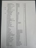 singels, Ophalen of Verzenden, Gebruikt, Overige formaten, Overige genres