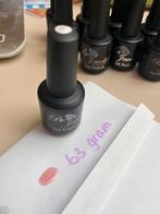 Urban nails, Sieraden, Tassen en Uiterlijk, Uiterlijk | Cosmetica en Make-up, Ophalen of Verzenden, Zo goed als nieuw, Overige kleuren