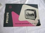folder philips tv ontvanger, Verzamelen, Merken en Reclamevoorwerpen, Ophalen of Verzenden, Gebruikt, Overige typen