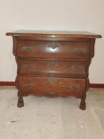 Eiken buikkastje., Ophalen, Gebruikt