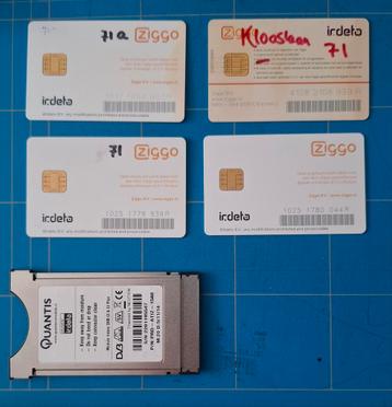 Smartcards beschikbaar voor biedingen