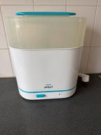 Flessen sterilisator, Ophalen, Gebruikt, Sterilisator