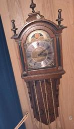 Klokken, Ophalen, Wandklok