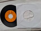 David Bowie fame, Ophalen, Gebruikt, Pop