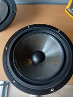 Eton Hexacone, Ophalen of Verzenden, Zo goed als nieuw, Front, Rear of Stereo speakers, Overige merken
