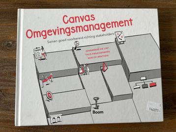 Canvas omgevingsmanagement (Johanneke de Lint)