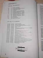 Klove Electronics VHF Frequentie Gids, Telecommunicatie, Portofoons en Walkie-talkies, Ophalen of Verzenden, Gebruikt, Toebehoren