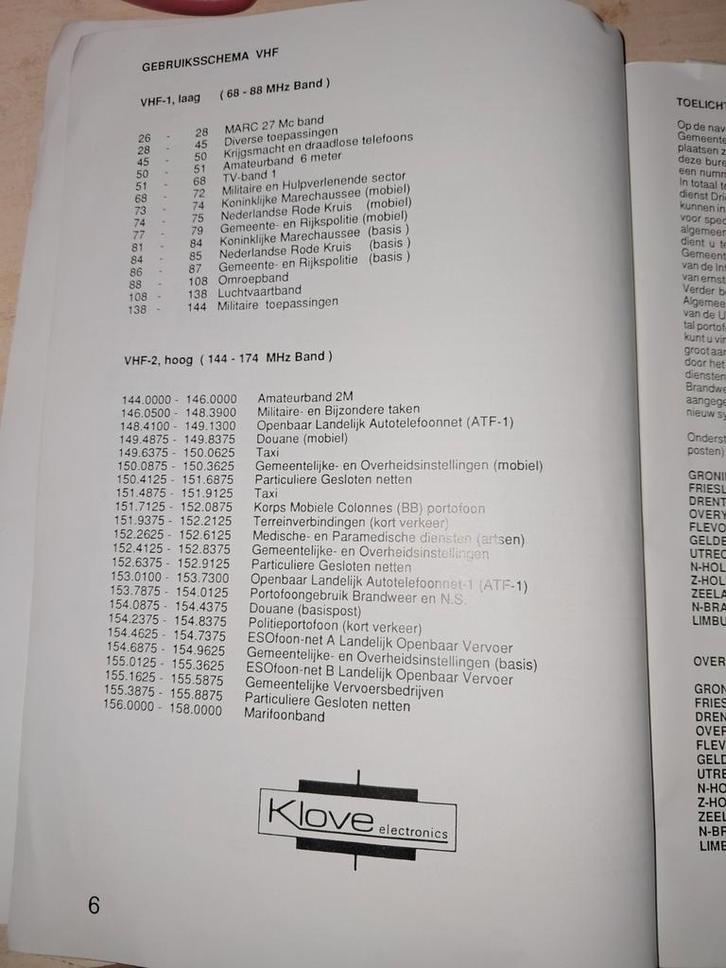 Klove Electronics VHF Frequentie Gids, Telecommunicatie, Portofoons en Walkie-talkies, Gebruikt, Toebehoren, Ophalen of Verzenden