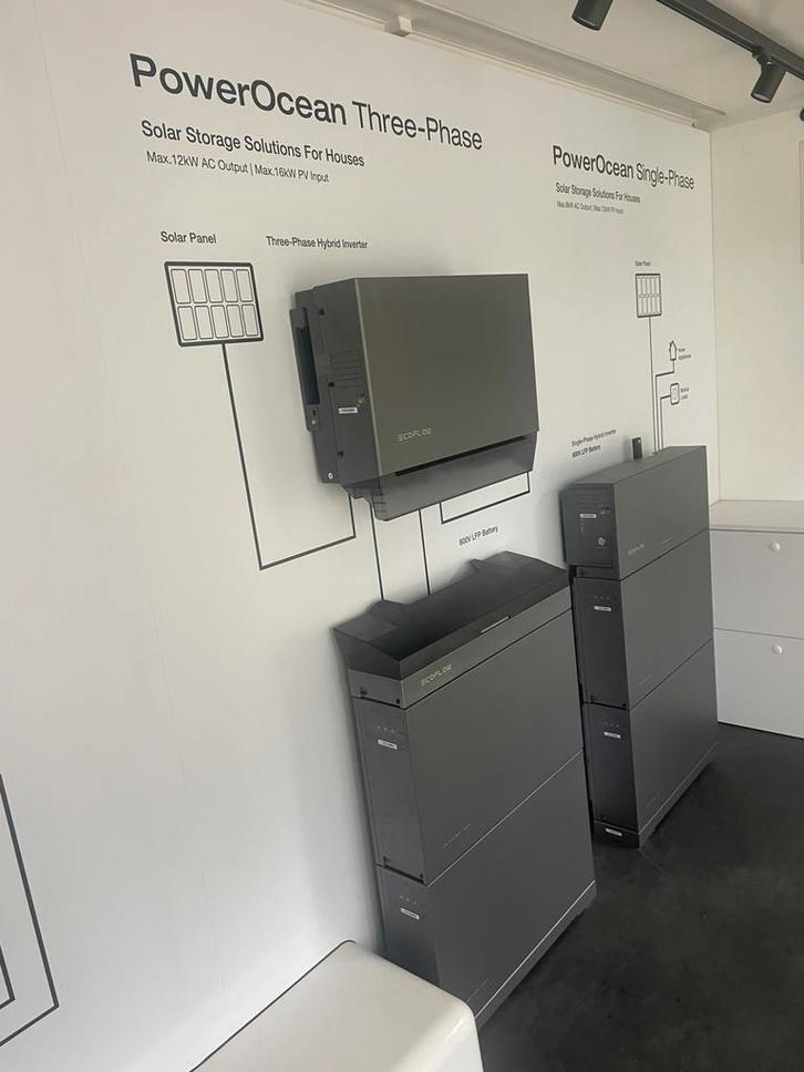 Thuisbatterij- laadpaal- zonnepanelen-specialist, Doe-het-zelf en Verbouw, Zonnepanelen en Toebehoren, Nieuw, Ophalen of Verzenden