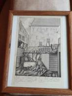 1682 brand broodbakkerij Vloonbrug Jan v d Heyden Amsterdam, Ophalen