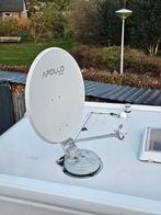 Nikkei TV + Satelliet Ontvanger, Ophalen, Zo goed als nieuw