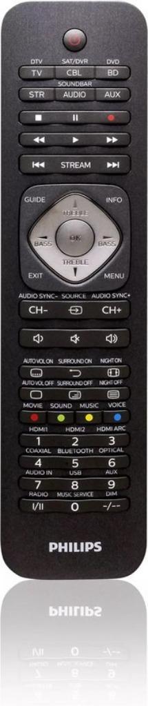 Philips Universele SRP5016/10 (Afstandsbediening) *Nieuw*, Audio, Tv en Foto, Afstandsbedieningen, Nieuw, Dvd, Tv, Ophalen of Verzenden