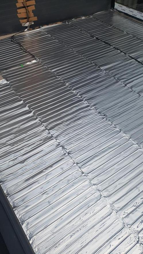 Haceka Elektrische Vloerverwarming Foliesysteem (130W/m²), Doe-het-zelf en Verbouw, Verwarming en Radiatoren, Nieuw, Overige typen