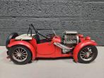 CABRIOLET , OLDTIMER , AUTO , CLASSIC CAR , MANCAVE DECO, Hobby en Vrije tijd, Modelauto's | 1:18, Nieuw, Ophalen of Verzenden