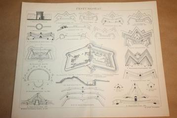 Antieke prent - Vestingen [bouw, vorm e.d.] - 1885 !! beschikbaar voor biedingen