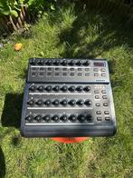 Zaquencer (Behringer BCR2000), Ophalen, Zo goed als nieuw