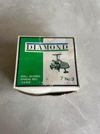 Groene Ambidex Diamond Omori, Gebruikt, Molen, Ophalen