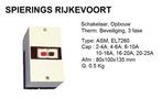 schakelaar motorbeveiliging 2 tot 25 A 380V Spierings pkz, Ophalen of Verzenden, Nieuw