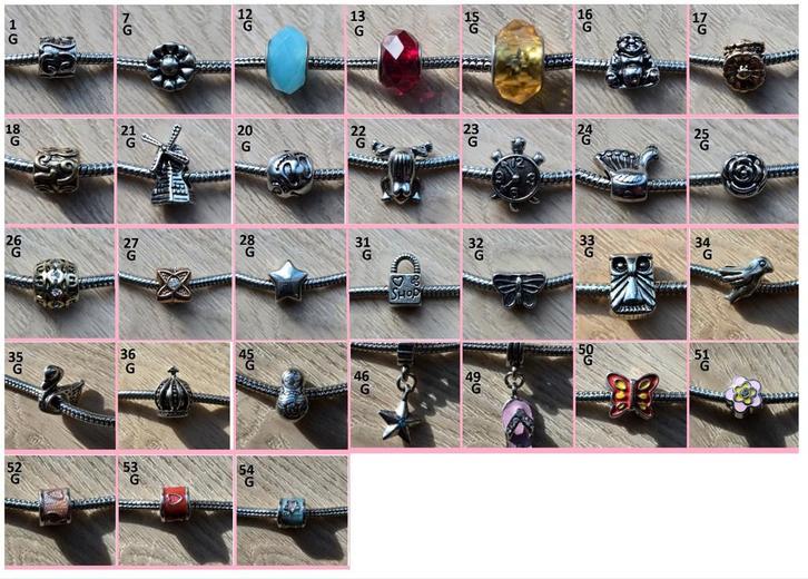 Nieuw! HeartBeads bedels bij afname van 11st armband gratis, Sieraden, Tassen en Uiterlijk, Bedels, Nieuw, Overige merken, Overige materialen