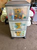 Kastje met duplo, Ophalen, Gebruikt