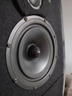 Seas luidspreker drivers, Audio, Tv en Foto, Luidsprekers, Overige merken, Overige typen, Ophalen of Verzenden, Zo goed als nieuw