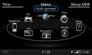 Audi Navigatie Kaart Update 2024-2025 MMI 