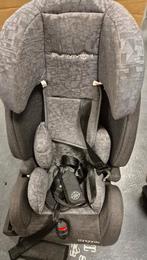 2x Cangaroo Survivor Shapes Isofix Autostoel 9-36 kg, Kinderen en Baby's, Autostoeltjes, Autogordel of Isofix, Zo goed als nieuw