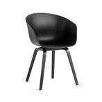 Gezocht: onderstel frame HAY about a chair, Ophalen of Verzenden, Zo goed als nieuw, Overige kleuren