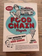 Food Chain Magnate, Hobby en Vrije tijd, Gezelschapsspellen | Bordspellen, Vijf spelers of meer, Ophalen of Verzenden, Zo goed als nieuw