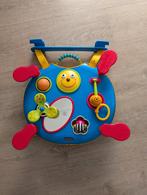 Boxhanger, Ophalen, Zo goed als nieuw, Overige typen