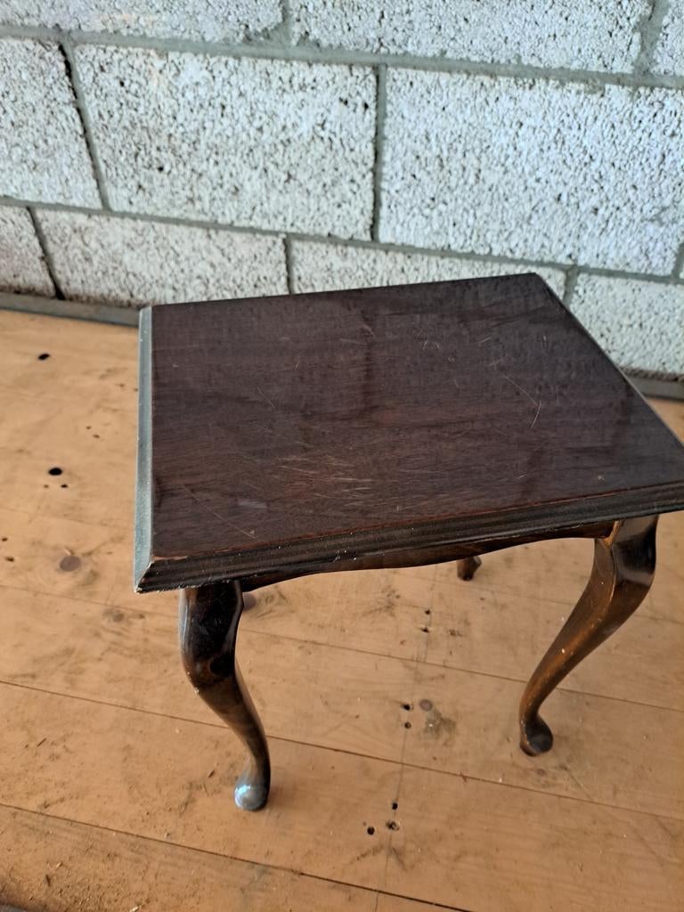 Plantentafel, Ophalen of Verzenden