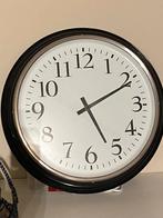 klok, Ophalen, Gebruikt, Analoog, Wandklok