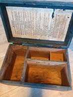 Zeldzame originele Antieke Legerkist / vliegtuig kist €25, Verzamelen, Militaria | Tweede Wereldoorlog, Ophalen of Verzenden